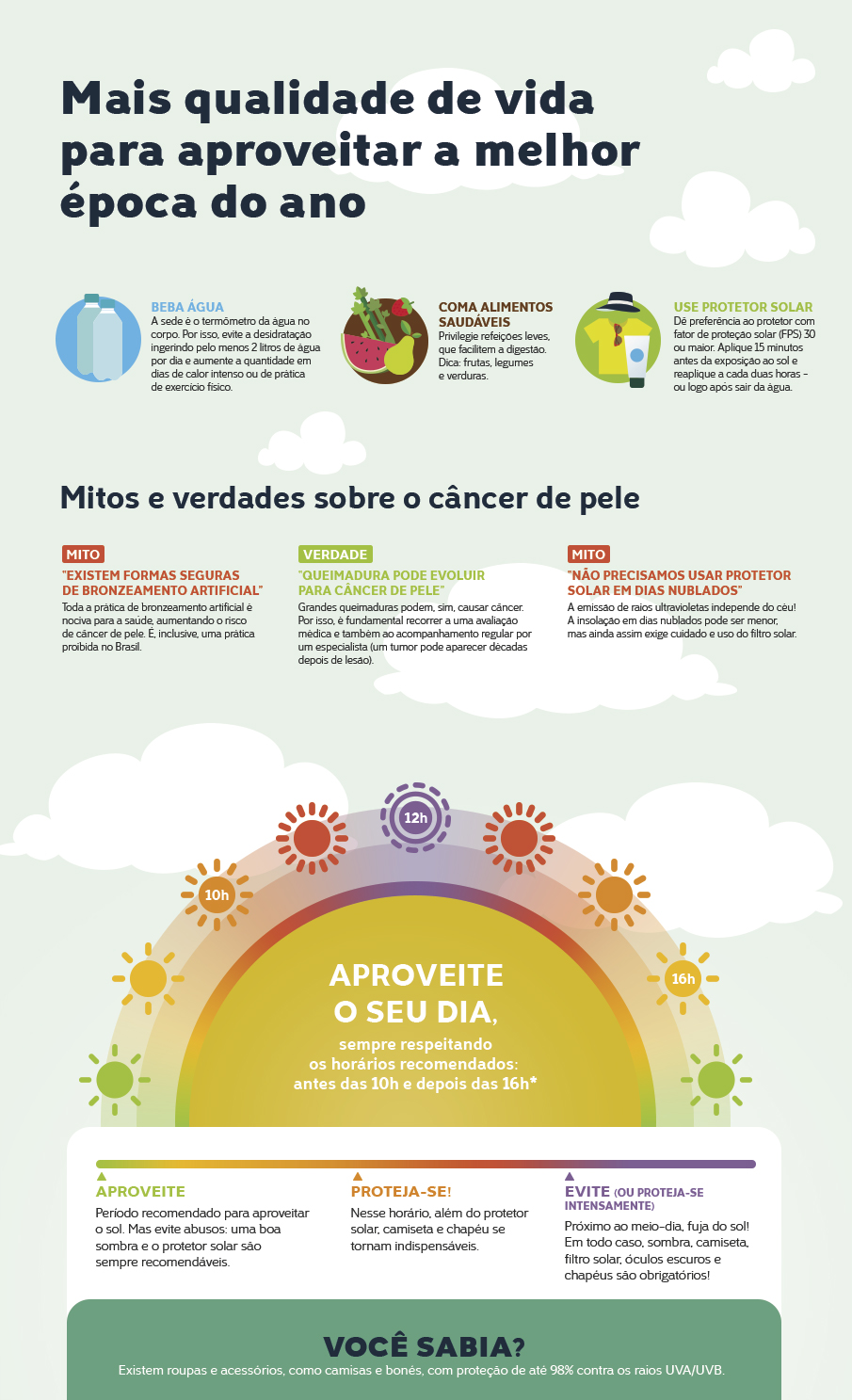Aproveite o verão com as dicas deste infográfico